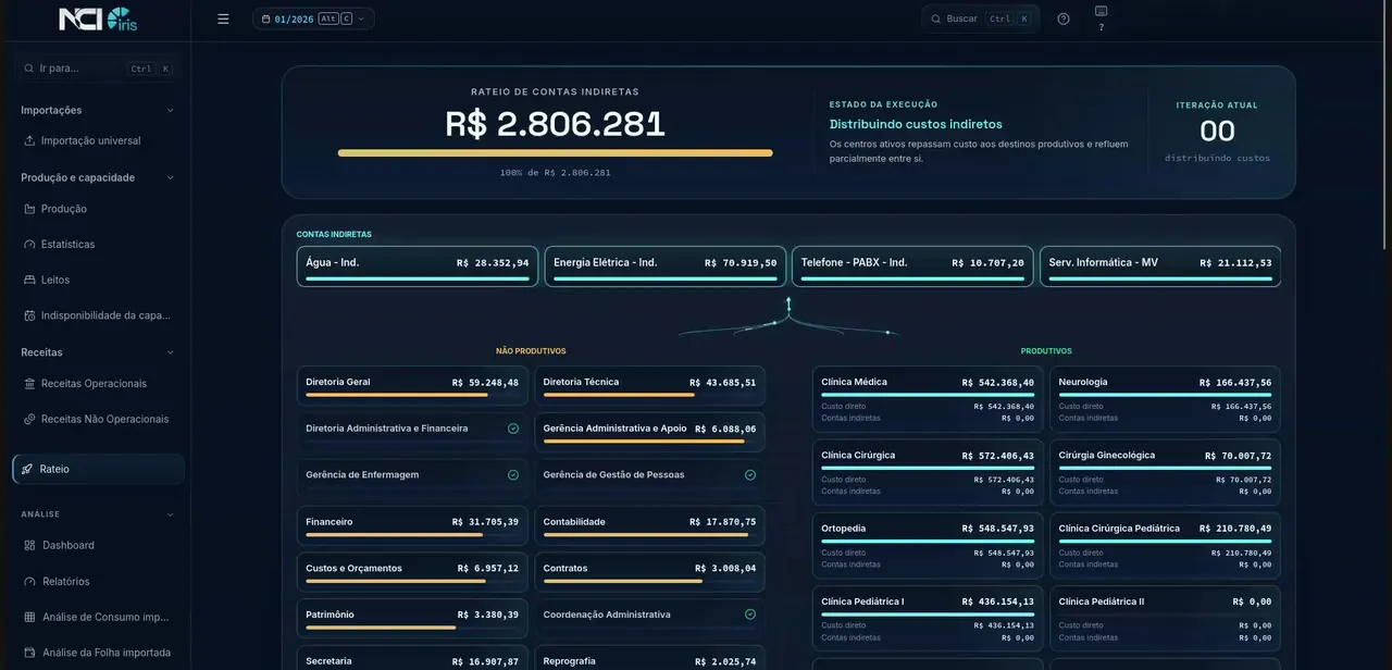 Rateio em execução: o custo restante nos centros não produtivos diminui a cada iteração enquanto os centros produtivos recebem os rateios, até o aviso de rateio concluído